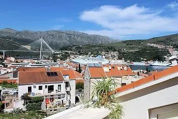 Minerva Dubrovnik